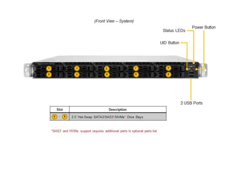Servidor Supermicro A+ AS-1114CS-TNR 1U, AMD EPYC, 10 Baias Hot-Swap, 2 PCIe 4.0 x16 - Imagem 4