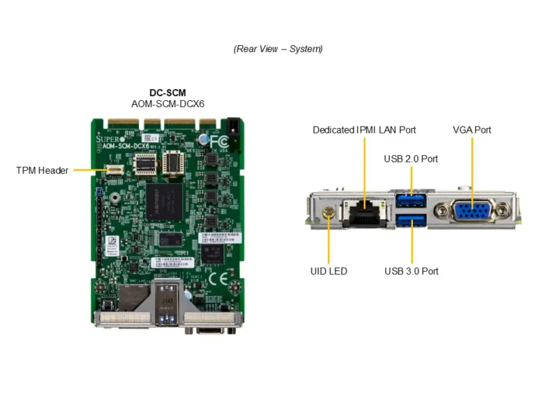 Supermicro SuperServer SYS-222C-TN 2U 24 Baias NVMe, 2x Xeon, 6x PCIe 5.0, Redundante 2000W - Imagem 5