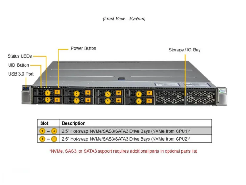 Supermicro SuperServer SYS-120H-TNR 1U Dual Xeon com 8 Baias NVMe/SAS/SATA - Imagem 4