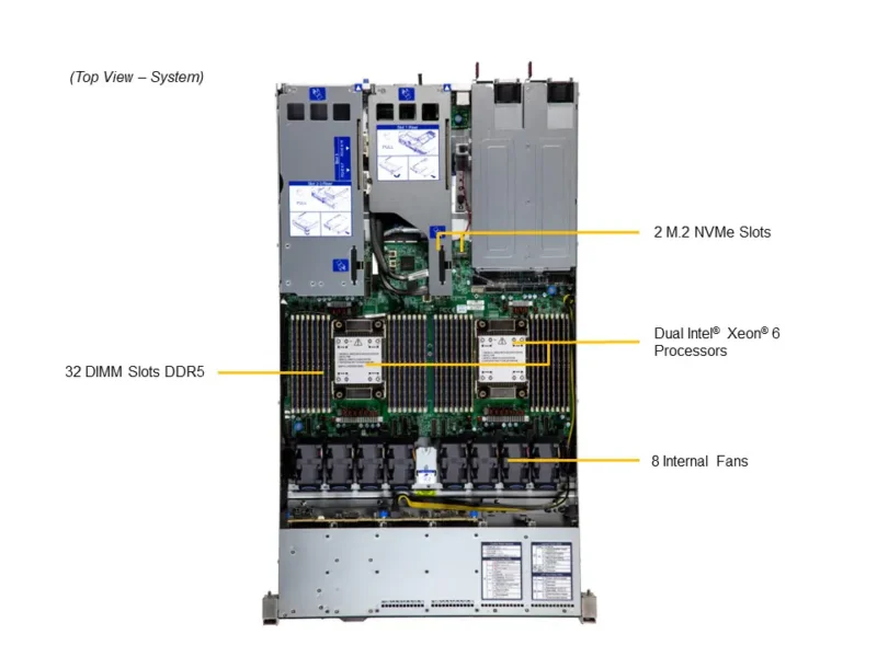 Servidor Supermicro SuperServer SYS-122H-TN 1U Dual Socket Xeon, até 8TB DDR5, 8 Baias NVMe/SAS/SATA - Imagem 6