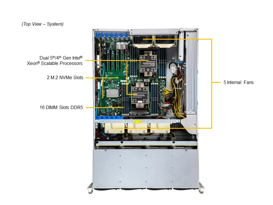 Servidor Supermicro SSG-641E-E1CR24H 4U, 24 Baias Hot-Swap, Xeon Scalable, DDR5, 10GbE, PCIe 5.0 - Imagem 5