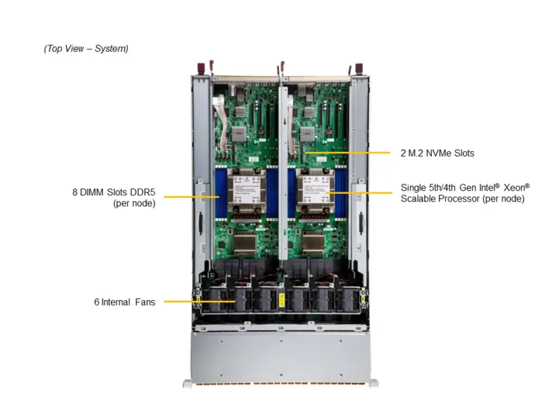 Servidor Supermicro SSG-221E-DN2R24R 2U Dual Node com 24 Baias NVMe U.2 PCIe 5.0 - Imagem 6