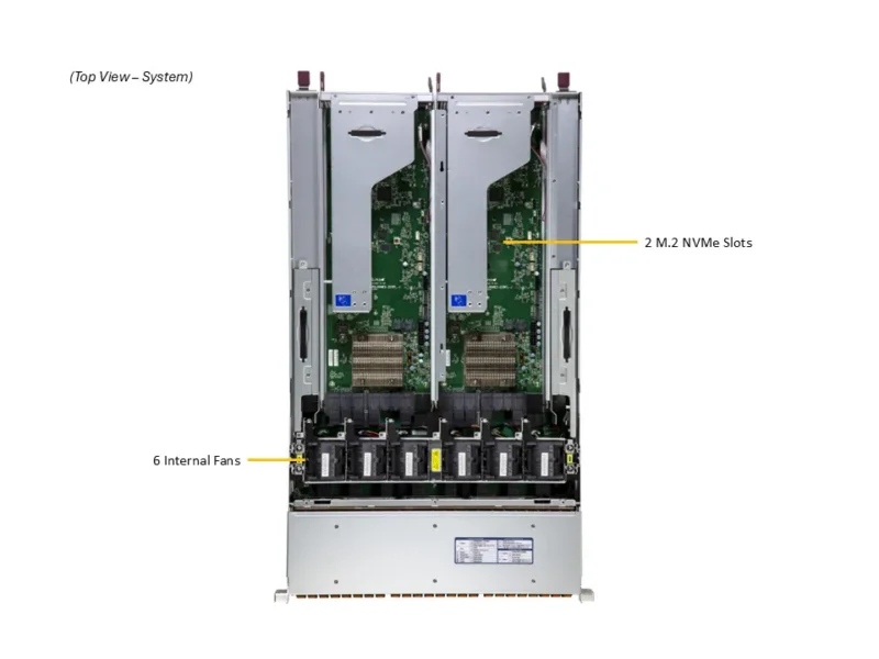 Supermicro SuperServer SSG-229J-5BE36JBF 2U 36-Bay NVMe E3.S, PCIe 5.0, GPU/DPU, All-Flash - Imagem 5
