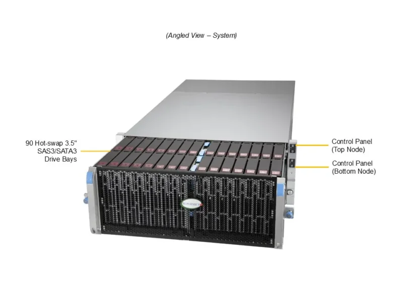 Servidor Supermicro SSG-542B-DE1CR90 4U com 90 Baias SAS/SATA, PCIe 5.0, Xeon E2 - Imagem 7