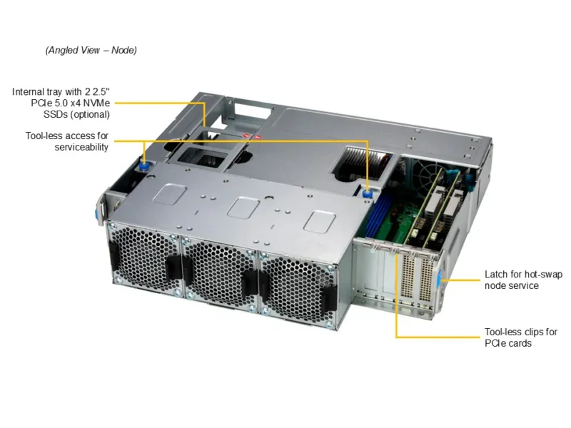 Servidor Supermicro SSG-542B-DE1CR90 4U com 90 Baias SAS/SATA, PCIe 5.0, Xeon E2 - Imagem 5
