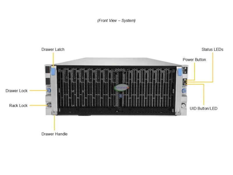 Servidor Supermicro SSG-542B-DE1CR90 4U com 90 Baias SAS/SATA, PCIe 5.0, Xeon E2 - Imagem 4