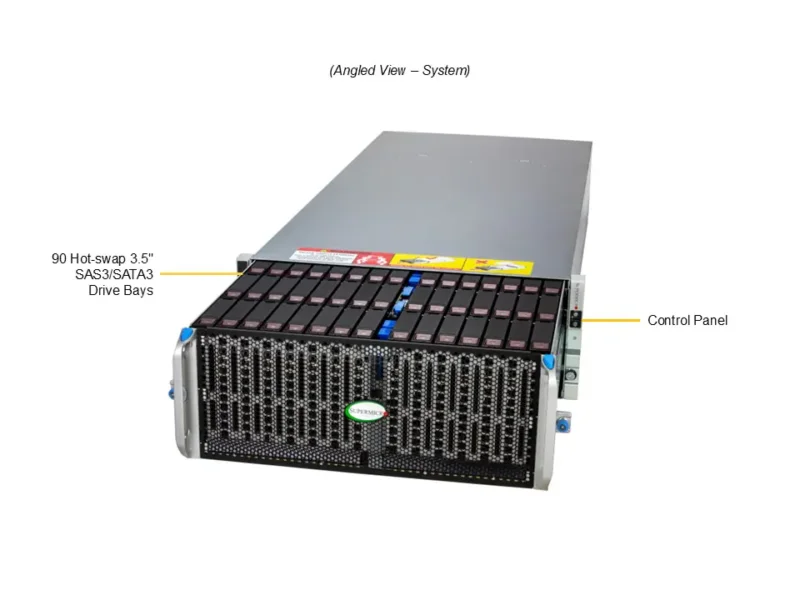 Servidor Supermicro SSG-542B-E1CR90 4U 90 Baias SAS/SATA, Xeon 6700, DDR5, PCIe 5.0 - Imagem 7