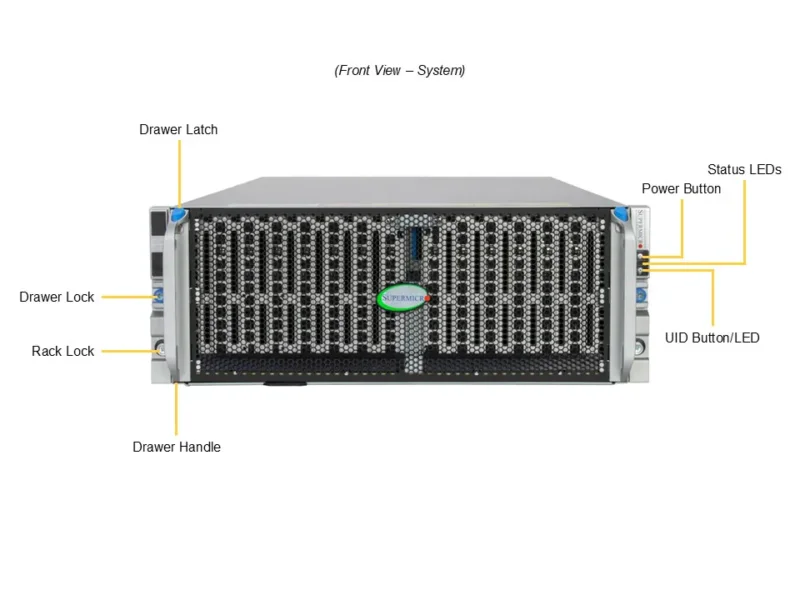 Servidor Supermicro SSG-542B-E1CR90 4U 90 Baias SAS/SATA, Xeon 6700, DDR5, PCIe 5.0 - Imagem 4