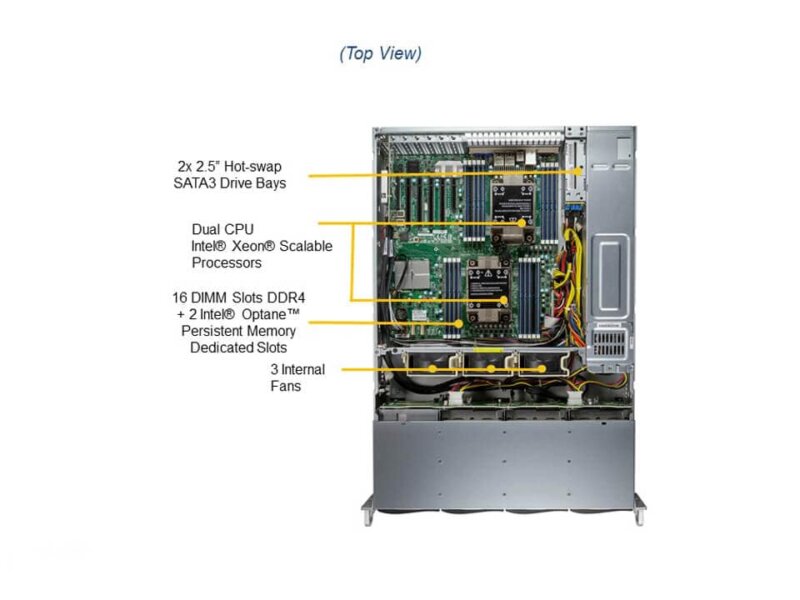 Servidor Supermicro SSG-620P-ACR12L 2U 12 Baias Hot-Swap com Xeon Escalável, 2x 10GbE e PCIe 4.0 - Imagem 5