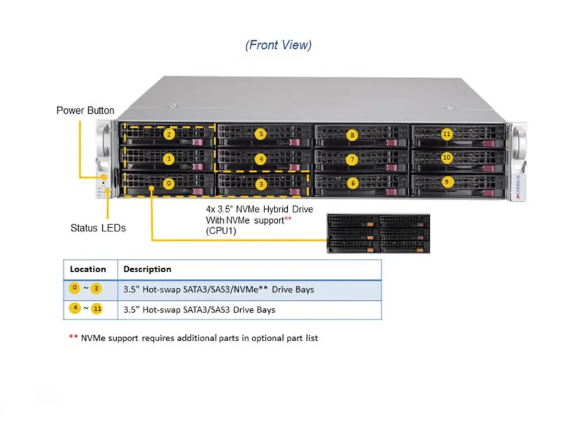 Servidor Supermicro SSG-620P-ACR12L 2U 12 Baias Hot-Swap com Xeon Escalável, 2x 10GbE e PCIe 4.0 - Imagem 4