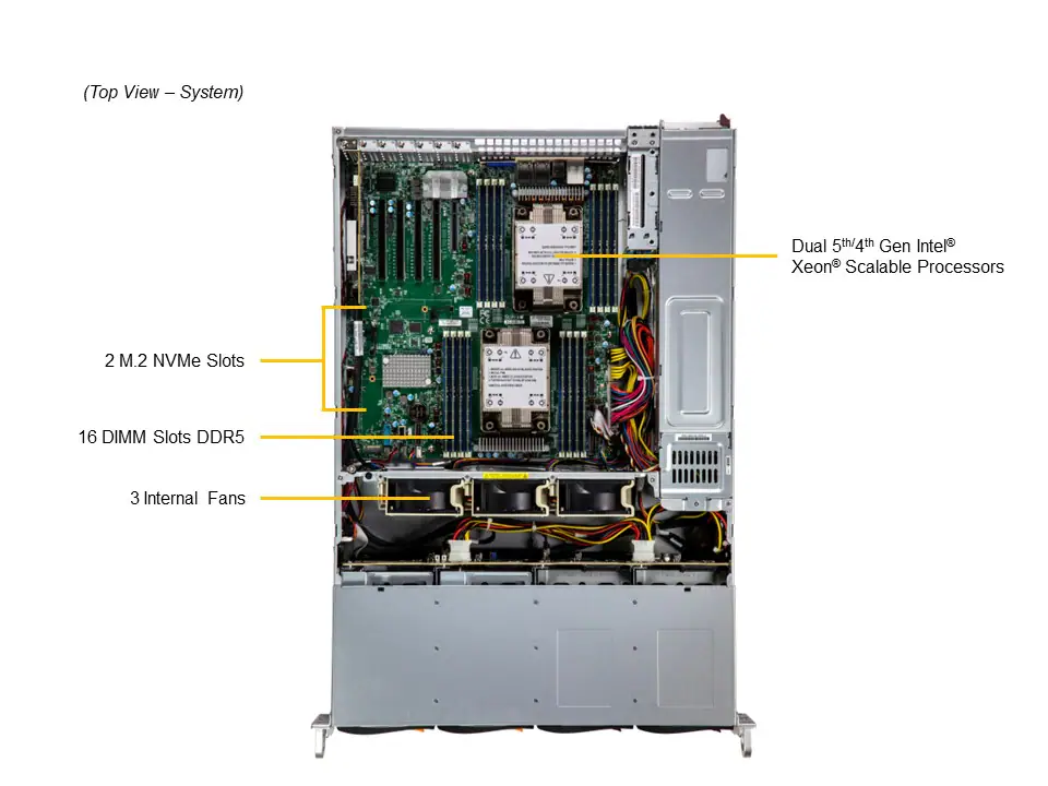 Servidor Supermicro SSG-621E-ACR12L 2U 12 Baias 5ª Geração Xeon Dual Socket, até 4TB DDR5, 2x 10GbE, Redundante - Imagem 5