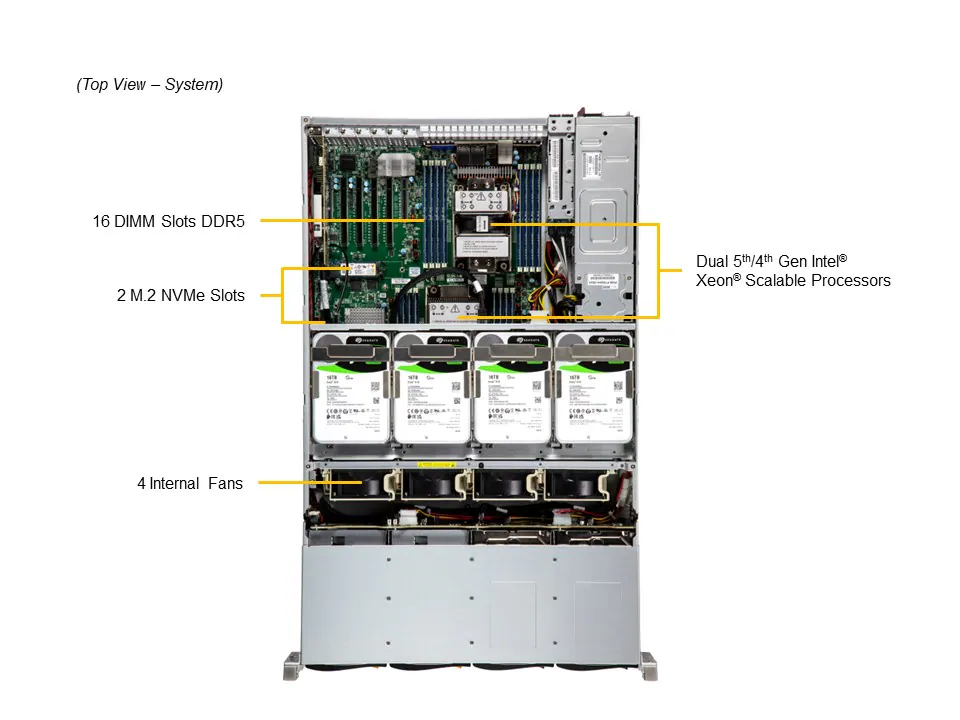 Servidor Supermicro SSG-621E-ACR16L 2U com 16 Baias Hot-Swap, Xeon 5ª Geração, DDR5, 10GbE - Imagem 5
