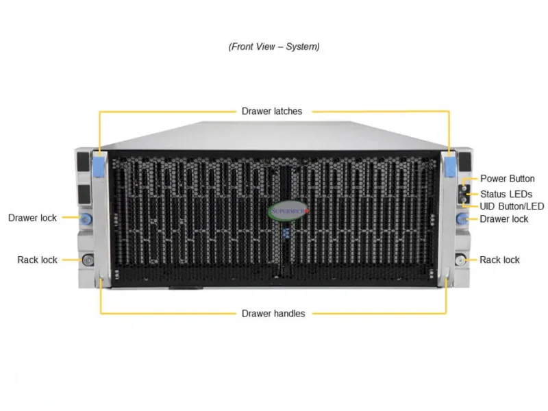 Servidor Supermicro SSG-640SP-E1CR90 4U, 90 Baias Hot-Swap, Xeon Escalável, PCIe 4.0 - Imagem 5