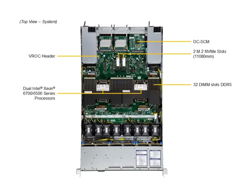 Servidor Supermicro SuperServer SYS-122C-TN 1U 12 Baias NVMe/SATA/SAS, Suporte Xeon Dual Socket, PCIe 5.0, Redundância de Energia - Imagem 6