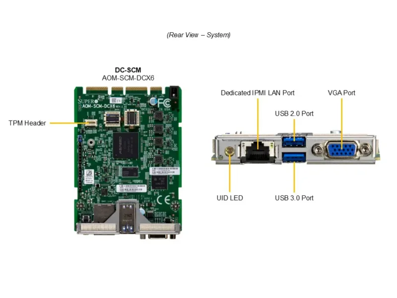 Servidor Supermicro SuperServer SYS-122C-TN 1U 12 Baias NVMe/SATA/SAS, Suporte Xeon Dual Socket, PCIe 5.0, Redundância de Energia - Imagem 5