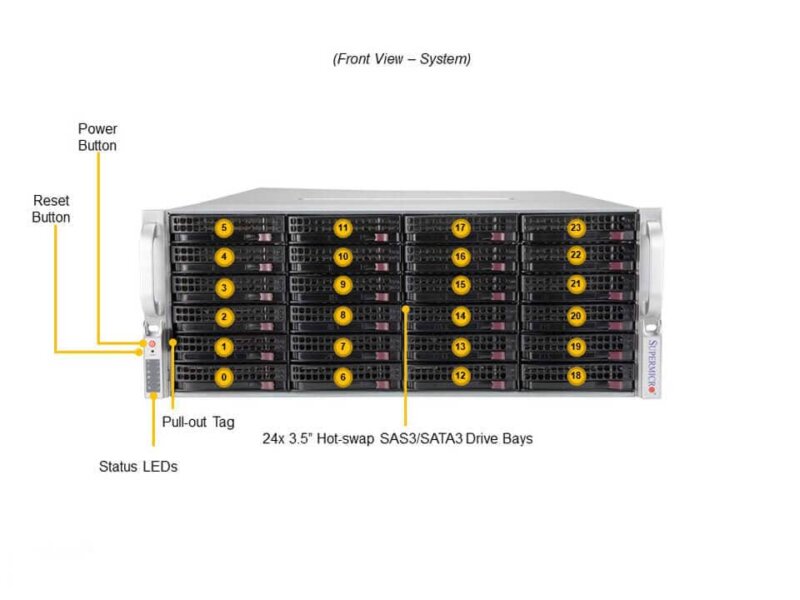Servidor Supermicro SSG-540P-E1CTR36H 4U com 36 Baias, Xeon Scalable, PCIe 4.0, 2x 10GbE - Imagem 4