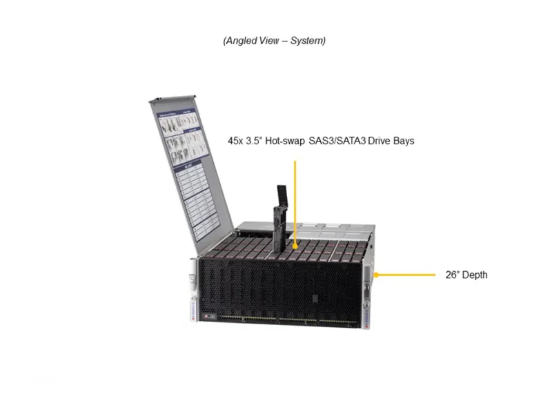 Servidor Supermicro SSG-540P-E1CTR45H 4U, 45 Baias 3,5", Xeon Scalable, PCIe 4.0, 2x 10GbE - Imagem 7