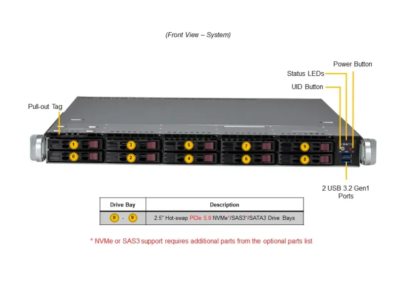 Supermicro SuperServer SYS-111E-WR 1U Intel Xeon 4ª/5ª Geração, 10 Baias NVMe/SATA/SAS, 8 DIMMs DDR5, PCIe 5.0 - Imagem 4