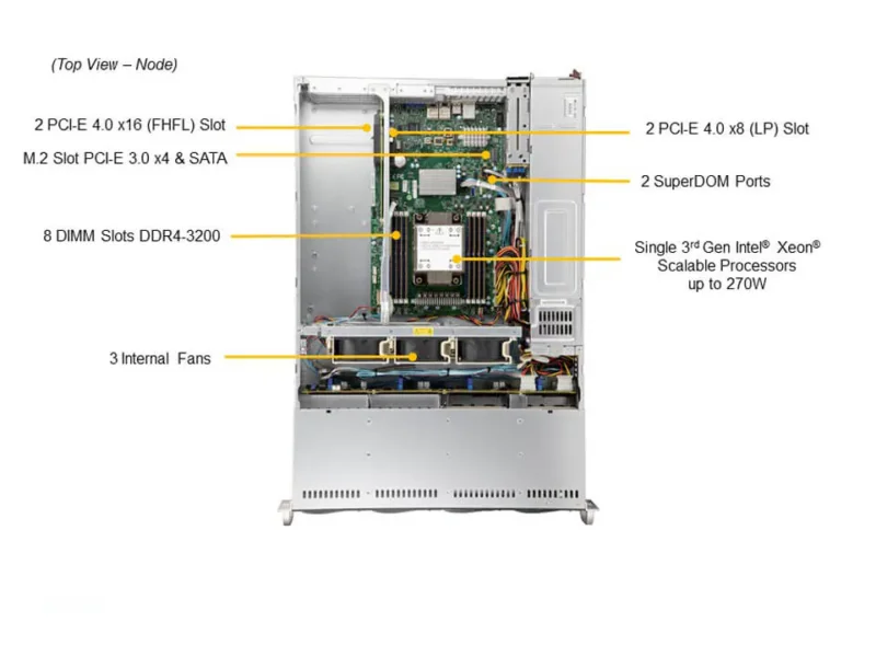 Servidor Supermicro SYS-520P-WTR 2U Intel Xeon Scalable, 8 Baias Hot-Swap, 10GbE, PCIe 4.0 - Imagem 5