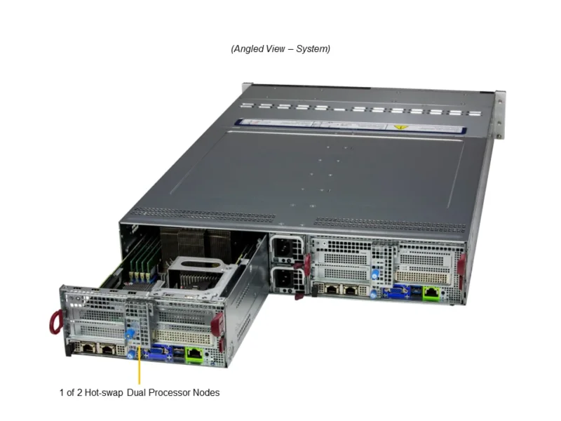 Servidor Supermicro BigTwin SYS-221BT-DNTR 2U com 2 Nós, 24 Baias NVMe/SATA, Suporte Xeon 5ª/4ª Geração, até 4TB DDR5 - Imagem 6