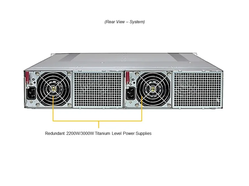 Servidor Supermicro SYS-212GT-HNF 2U GrandTwin com 4 Nós, 8x NVMe E1.S por Nó, Xeon 6, DDR5 até 4TB - Imagem 5