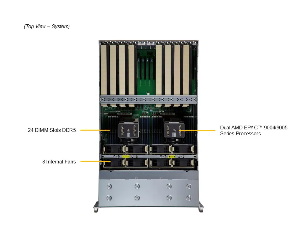 Supermicro A+ Server AS-4125GS-TNRT com até 8 GPUs PCIe, Dual AMD EPYC 9004/9005, 4U - Imagem 5