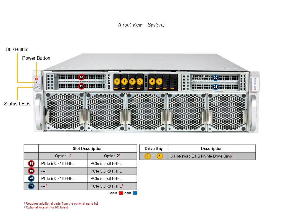 Supermicro IoT SuperServer SYS-322GA-NR 3U, Dual Xeon 6900, 10 PCIe 5.0, 14 NVMe - Imagem 3