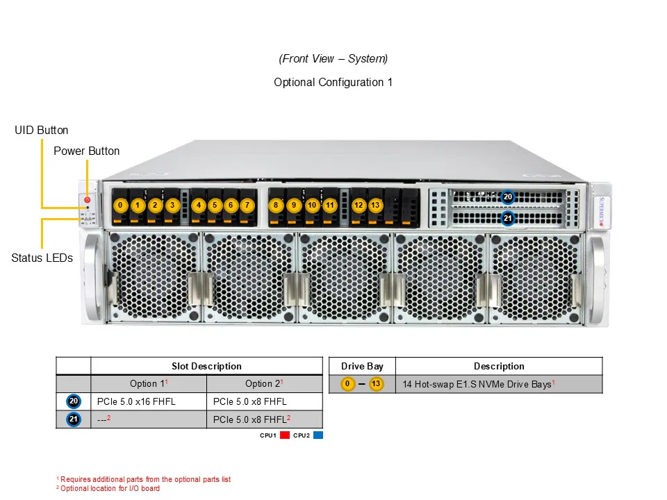 Supermicro IoT SuperServer SYS-322GA-NR 3U, Dual Xeon 6900, 10 PCIe 5.0, 14 NVMe - Imagem 4