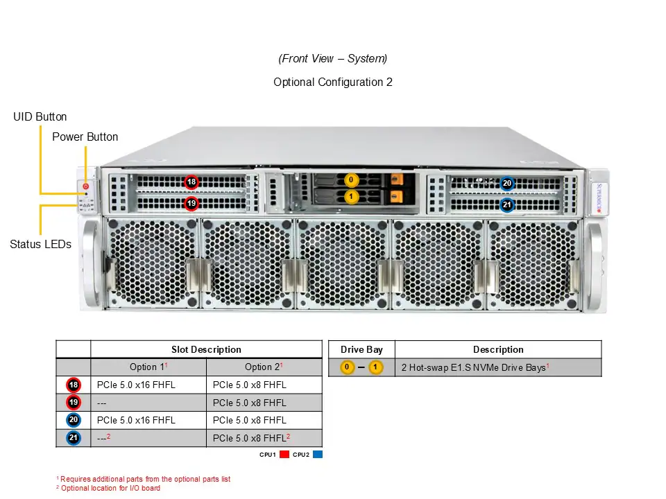 Supermicro IoT SuperServer SYS-322GA-NR 3U, Dual Xeon 6900, 10 PCIe 5.0, 14 NVMe - Imagem 5