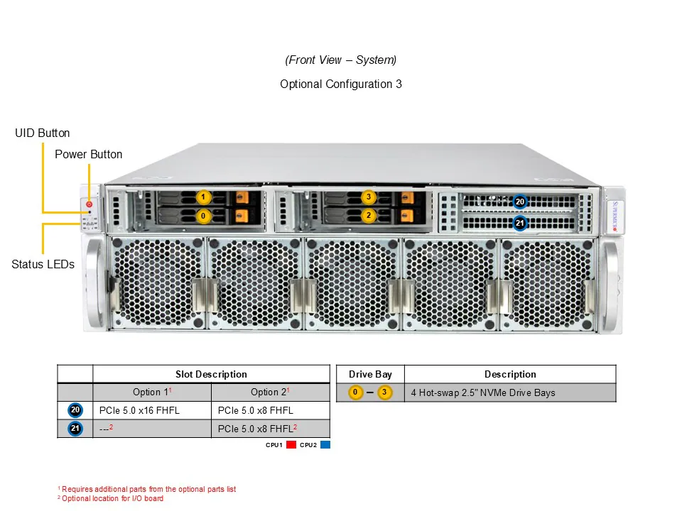 Supermicro IoT SuperServer SYS-322GA-NR 3U, Dual Xeon 6900, 10 PCIe 5.0, 14 NVMe - Imagem 6