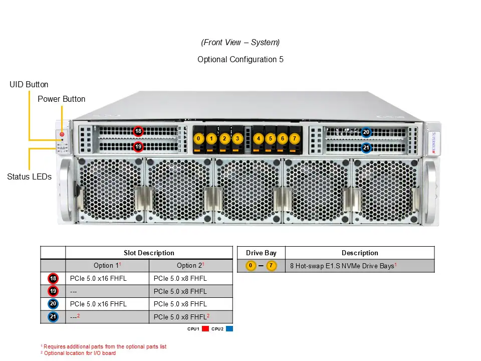 Supermicro IoT SuperServer SYS-322GA-NR 3U, Dual Xeon 6900, 10 PCIe 5.0, 14 NVMe - Imagem 8