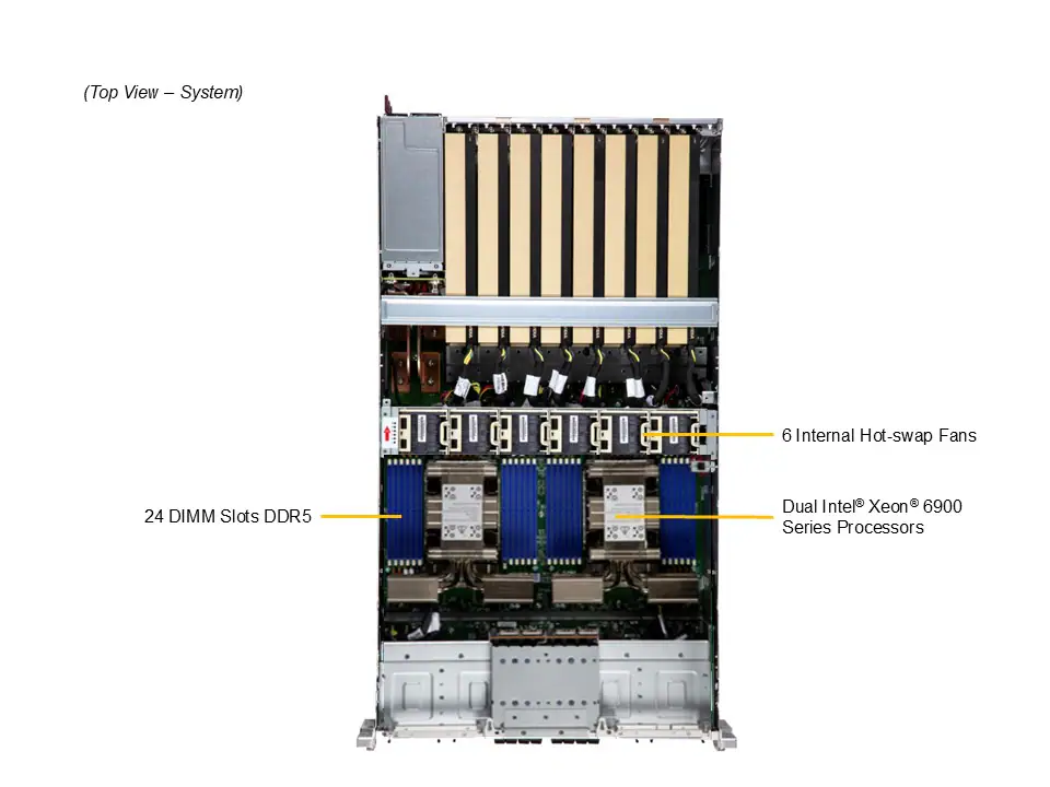 Supermicro IoT SuperServer SYS-322GA-NR 3U, Dual Xeon 6900, 10 PCIe 5.0, 14 NVMe - Imagem 10