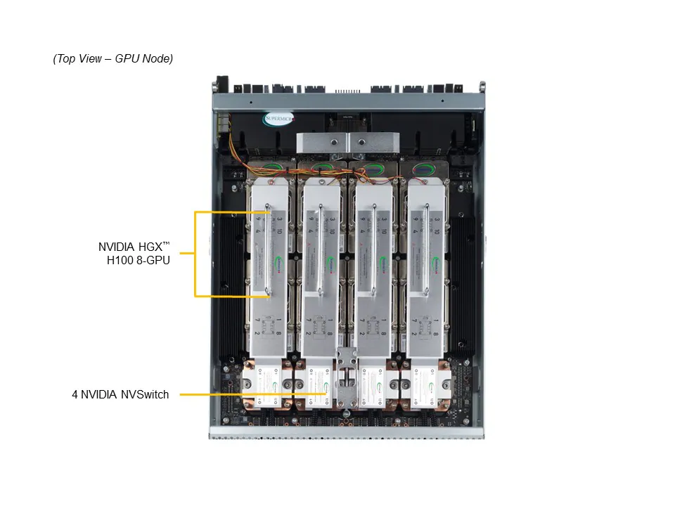 Supermicro A+ Server AS-4125GS-TNHR2-LCC com 8x NVIDIA HGX H100/H200, AMD EPYC 9004/9005, 4U, Refrigeração Líquida - Imagem 6