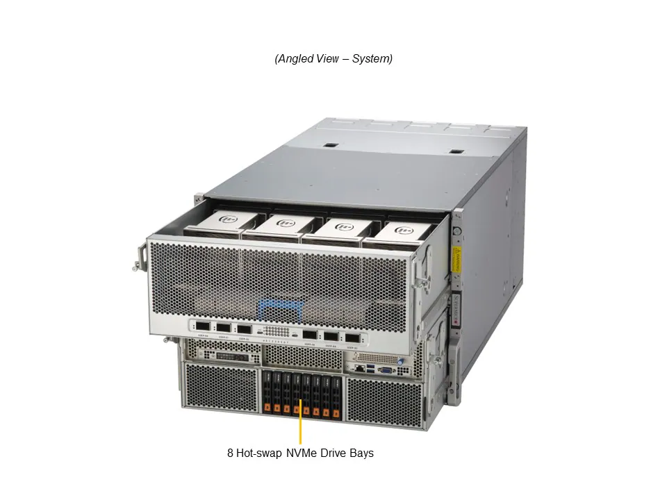 SuperServer SYS-822GA-NGR3 8U com 8 Gaudi® 3, Dual Xeon 6900, NVMe Gen5, 6x 800GbE - Imagem 2