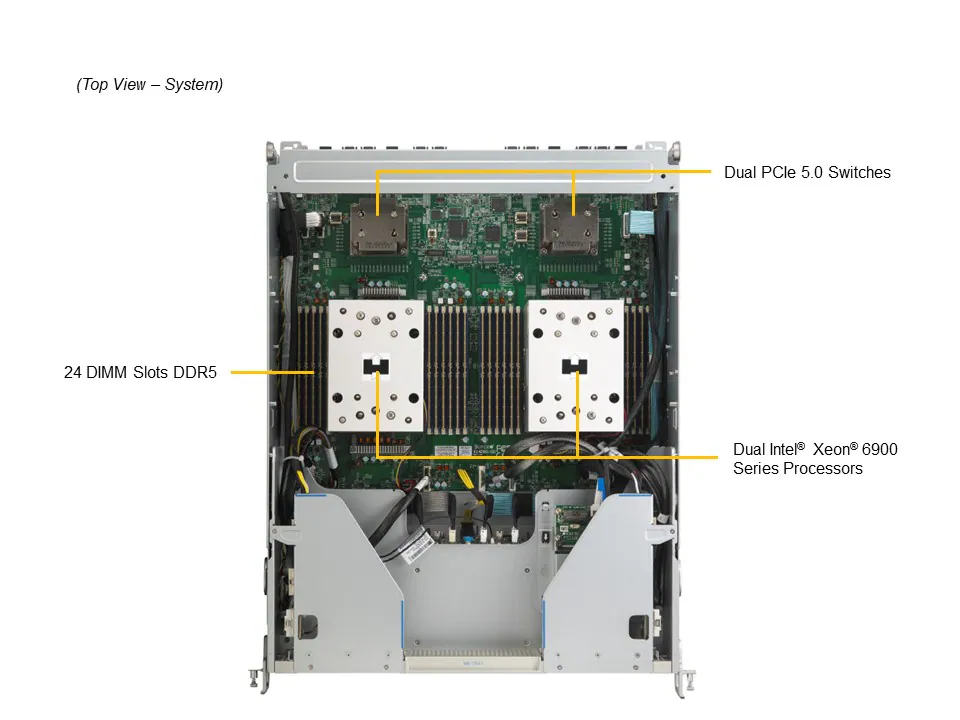 SuperServer SYS-822GA-NGR3 8U com 8 Gaudi® 3, Dual Xeon 6900, NVMe Gen5, 6x 800GbE - Imagem 5